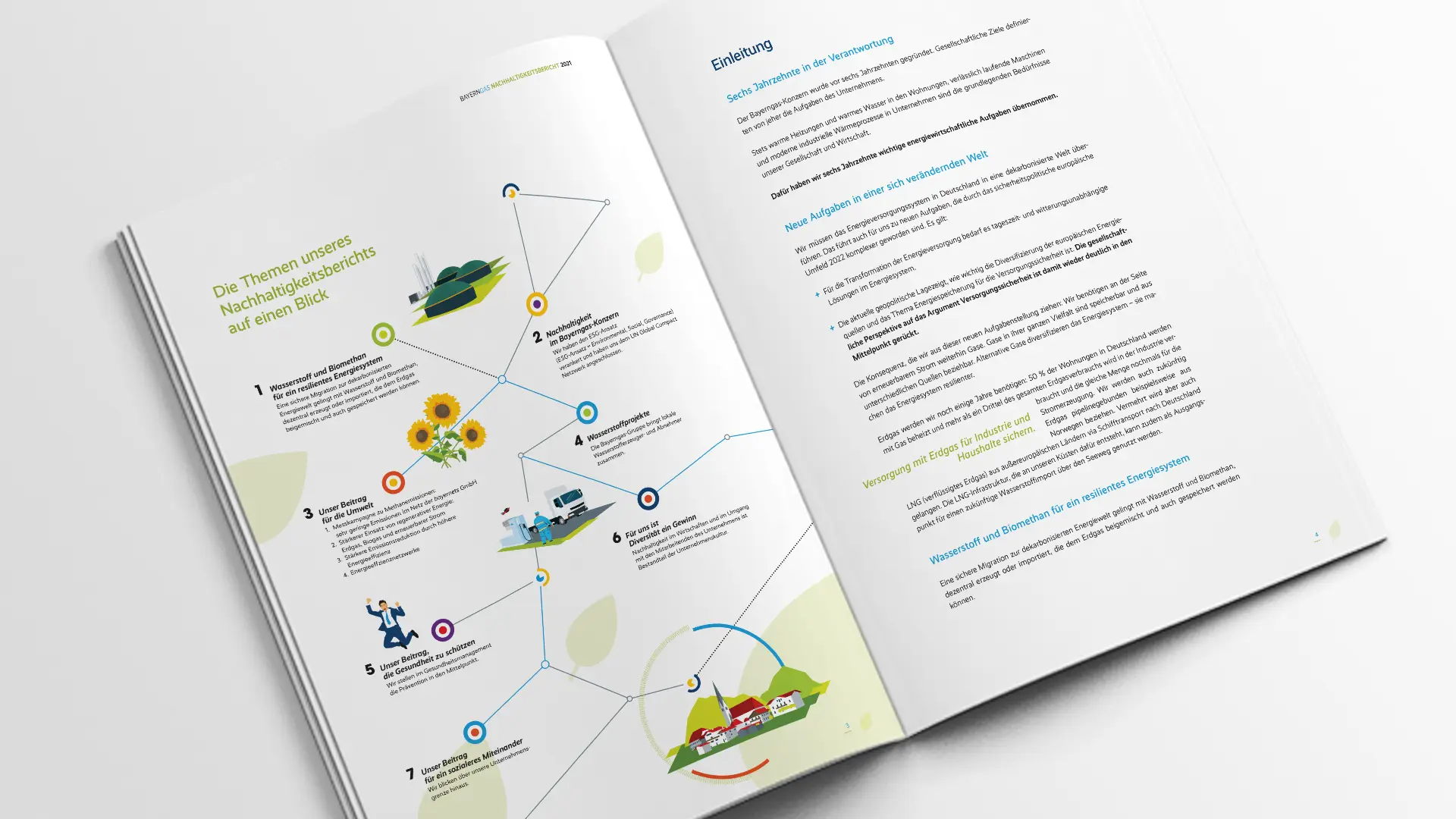 Geschäftsbericht Energiewirtschaft: Bayerngas-Konzern 2021 – Nachhaltigkeitsbericht Innen