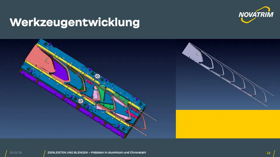 Powerpoint Präsentation