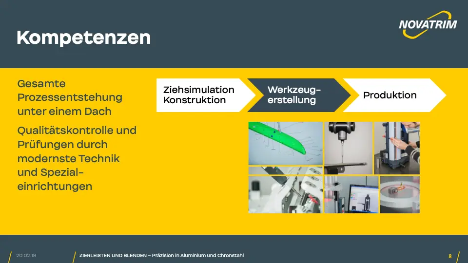 Powerpoint Präsentation