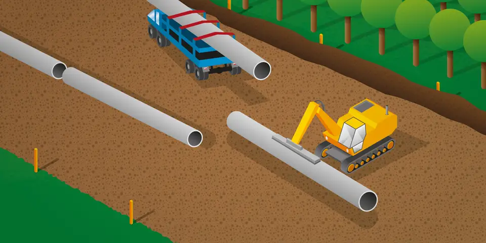 Illustrationen Pipeline-Bau: Ausfahren der Rohre