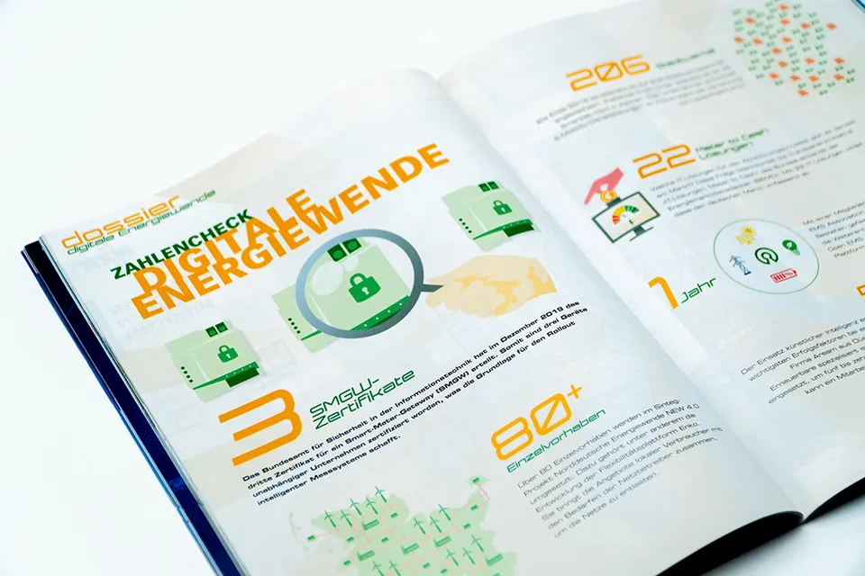 Editorial Design: Energiespektrum – Energiewende