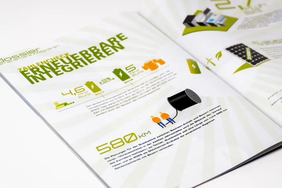 Editorial Design: Energiespektrum – Erneuerbare Energien