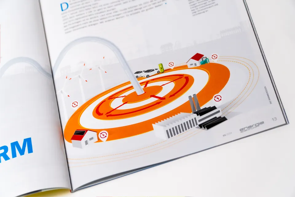 Editorial Design: Energiespektrum – Windenergie Report