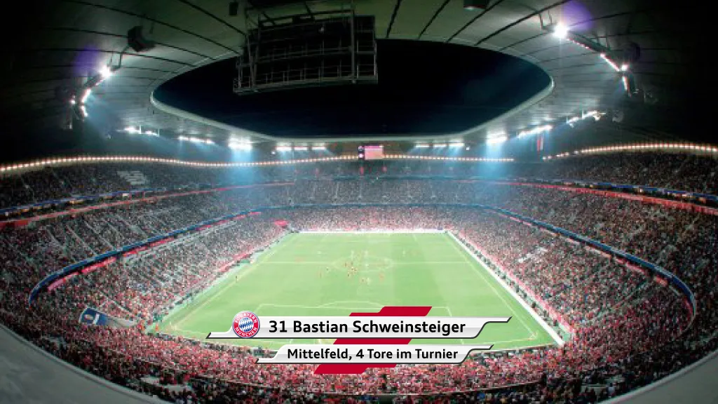 Motion Design – Audi Cup: Grafik Spieler Info