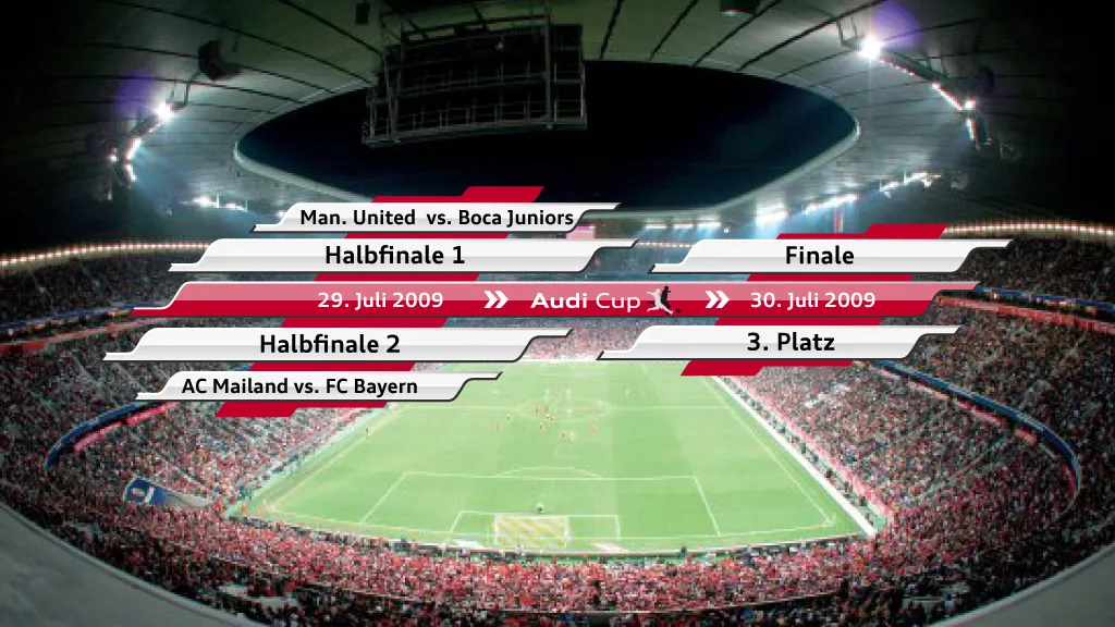 Motion Design – Audi Cup: Grafik Tournierbaum