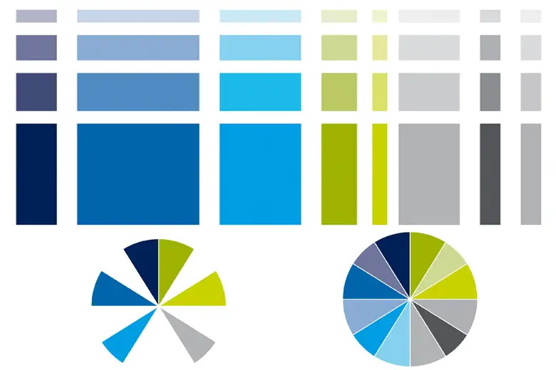 Farbfelder in Blau- und Grüntönen, darunter zwei Kreisdiagramme stellen die Farbwelt dar.