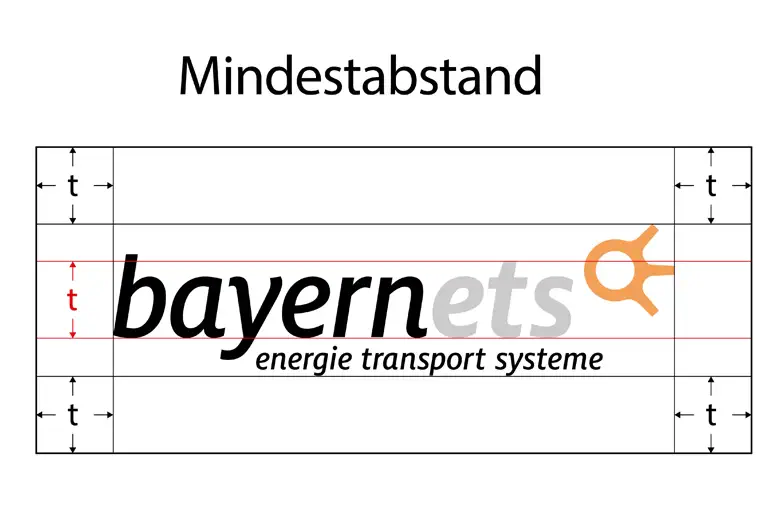 Überschrift: Mindestabstand.
Ein Logo, umgeben von Linien, die den Abstand eines kleinen t haben, um die Mindestabstände des Logos zu visualisieren.