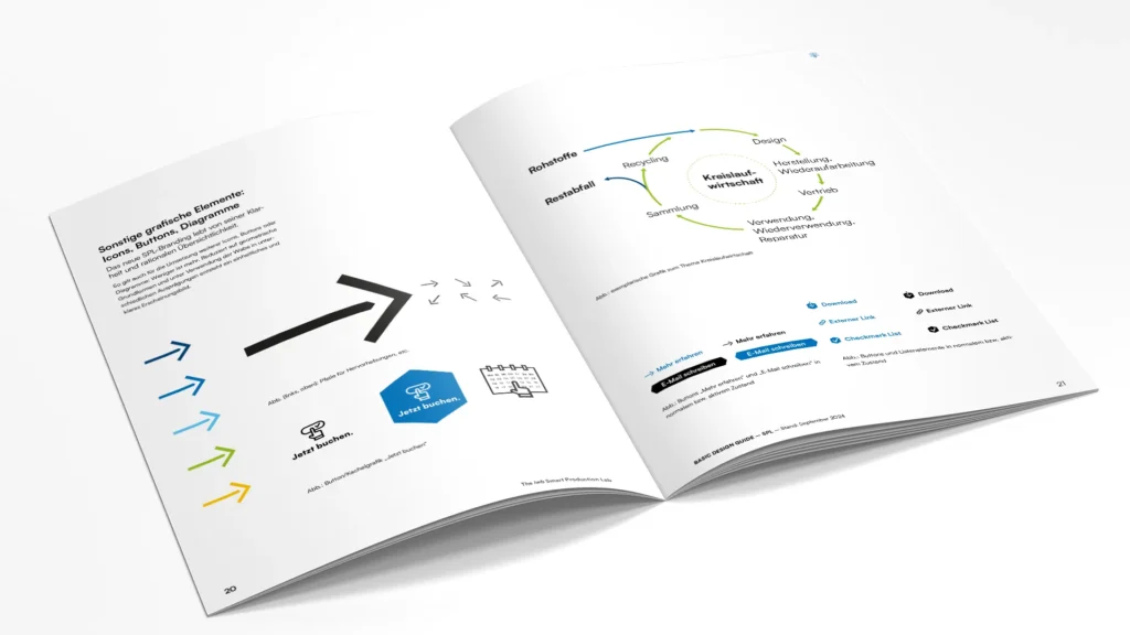 Aufgeschlagener Design Guide des "iwb Smart Production Lab" (SPL) mit einer Doppelseite zu grafischen Elementen. Die linke Seite zeigt verschiedene Pfeilvarianten in Blau, Grün und Gelb sowie Icons für Buttons und Buchungsfunktionen. Die rechte Seite enthält ein Diagramm zur Kreislaufwirtschaft mit Verbindungen zwischen Rohstoffen, Recycling und Wiederverwendung. Zudem sind verschiedene Symbole für Downloads, externe Links und Checklisten dargestellt.