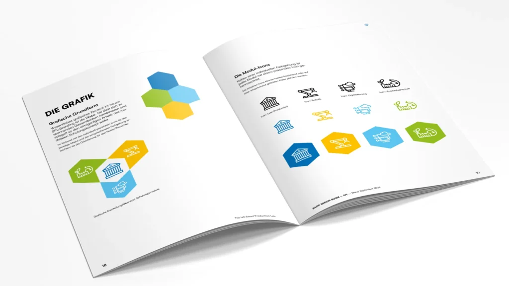 Aufgeschlagener Style Guide des "iwb Smart Production Lab" (SPL) mit einer Doppelseite zum Thema Grafikdesign. Die linke Seite trägt die Überschrift „DIE GRAFIK“ und beschreibt die grafische Grundform mit hexagonalen Farbfeldern und Symbolen. Die rechte Seite zeigt verschiedene Icons für Schulungsmodule wie „Lean“, „Robotik“, „Digitalisierung“ und „Kreislaufwirtschaft“ in Schwarz-Weiss sowie in den zugehörigen Farben Blau, Gelb und Grün.