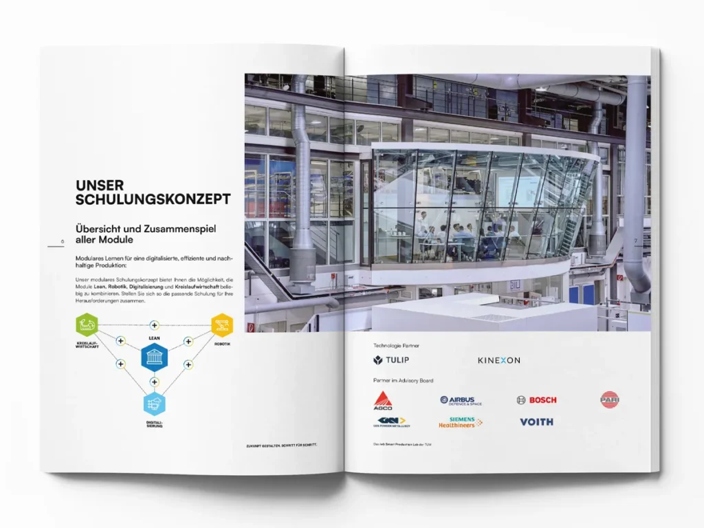 Aufgeschlagene Broschüre des "iwb Smart Production Lab" (SPL) der Technischen Universität München (TUM). Die linke Seite enthält den Titel „Unser Schulungskonzept“ mit einer Beschreibung des modularen Lernsystems sowie eine Infografik, die die vier Module „Lean“, „Robotik“, „Digitalisierung“ und „Kreislaufwirtschaft“ verbindet. Die rechte Seite zeigt ein Foto einer modernen Produktionsumgebung mit einer verglasten, futuristischen Schulungseinheit, in der Personen an einem Vortrag teilnehmen. Unten sind Logos von Technologiepartnern und Unternehmen wie Airbus, Bosch und Siemens Healthineers abgebildet.