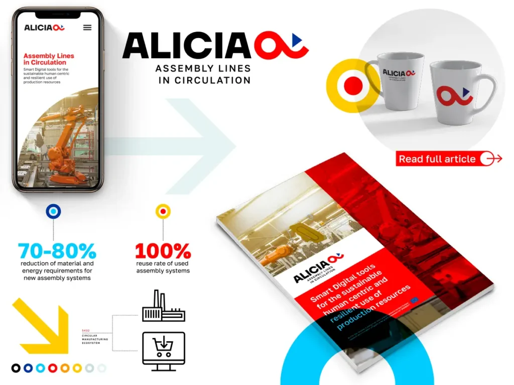 Corporate Design Elemente – ALICIA
