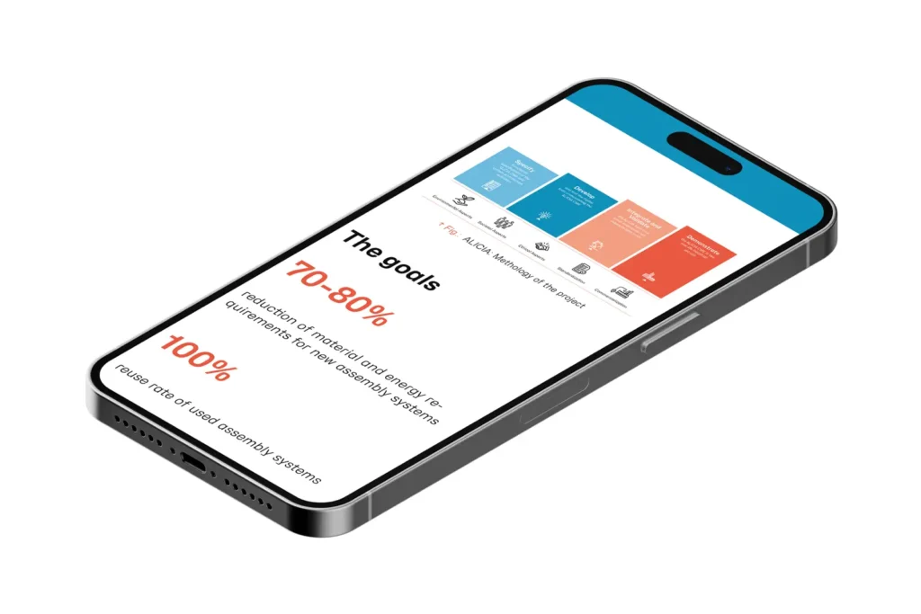 Re-Branding: ALICIA Website auf Smartphone – About
