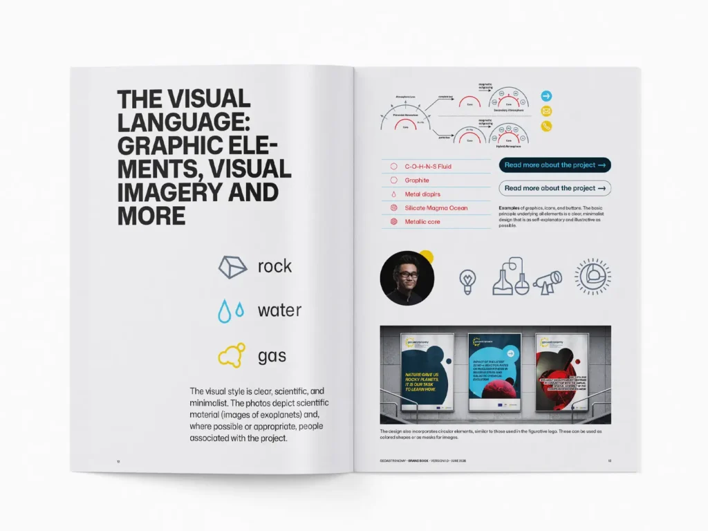 Branding: Brandbook – Grafik – zum Basic Branding des Geoastronomy-Projekts